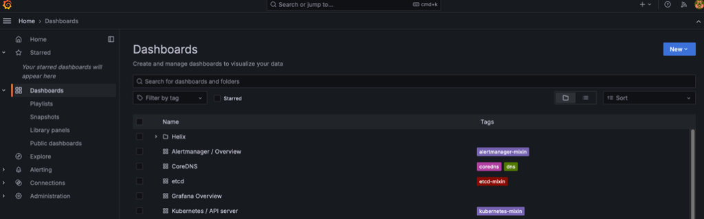 Dashboards tab