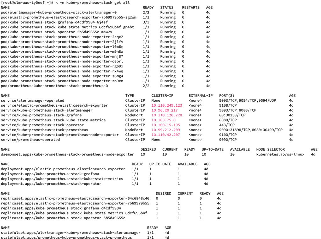 Monitoring BMC Helix on-premises